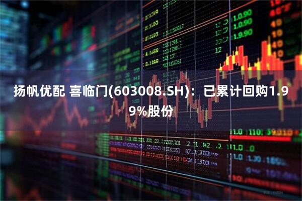 扬帆优配 喜临门(603008.SH)：已累计回购1.99%股份