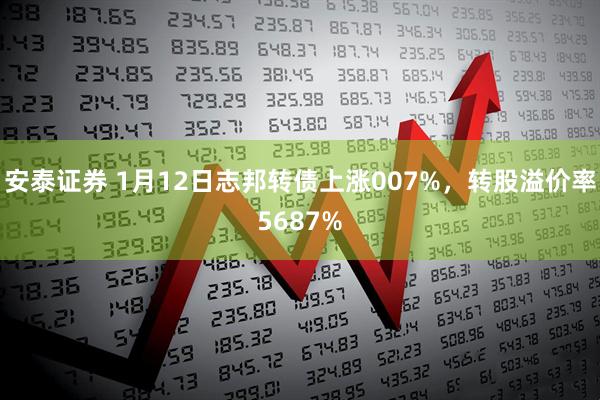 安泰证券 1月12日志邦转债上涨007%，转股溢价率5687%